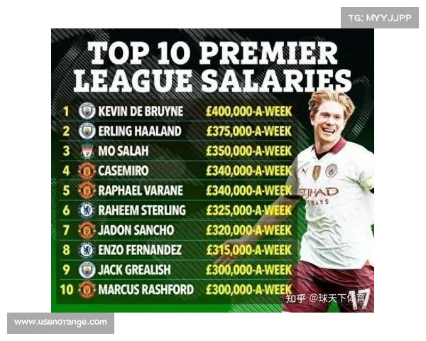 德布劳内加盟沙特联赛 年薪创足坛新高达1.2亿欧元 德布劳内加盟沙特联赛 年薪创足坛新高达1.2亿欧元