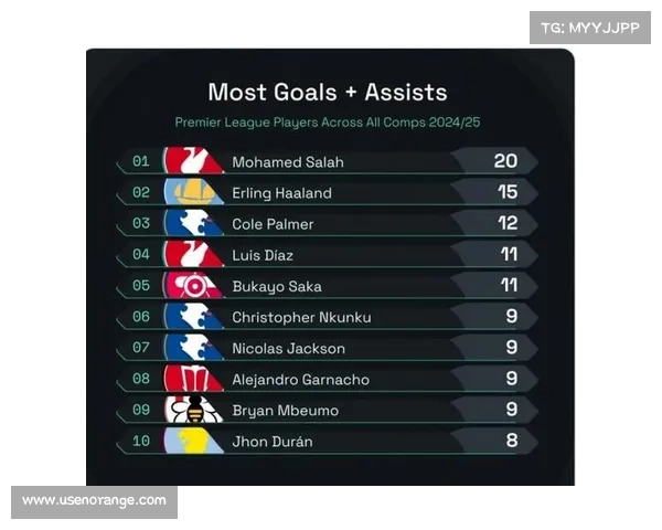 比甲沙勒罗瓦赛季最佳球员揭晓 球迷票选结果引热议