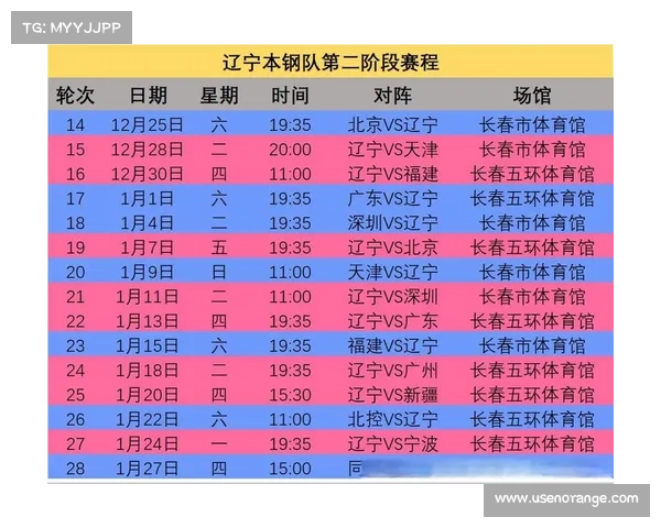 CBA新赛季赛程正式公布 10月15日揭幕战激情开启全新篇章 CBA新赛季赛程正式公布 10月15日揭幕战激情开启全新篇章