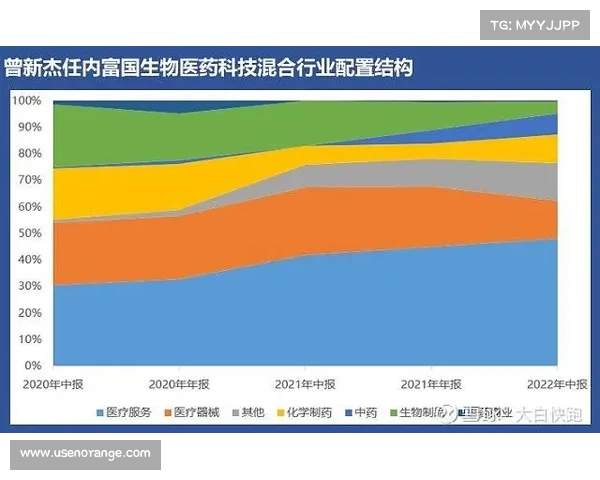 怀特惨败揭示重量级老龄化困境 新生代KO率远超前辈成新趋势